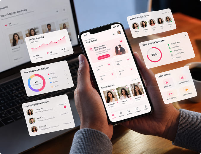 A Foundation For Intelligent Matchmaking