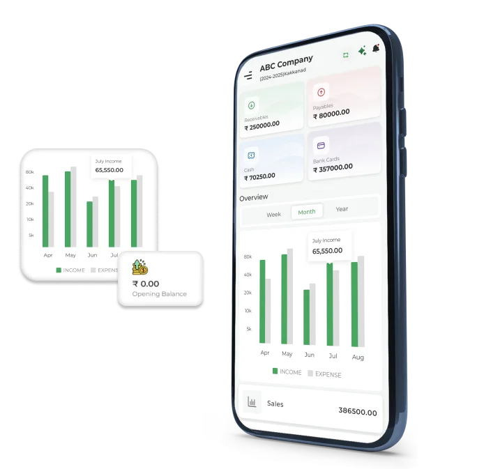 Accoxi Phone App